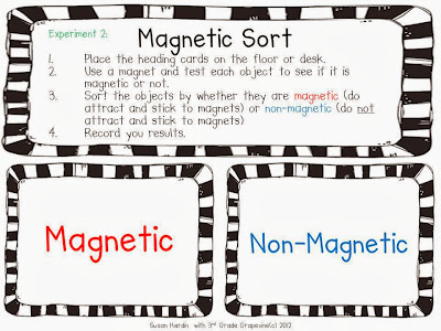 http://3rdgradegrapevine.blogspot.com/2014/03/teaching-about-magnets.html