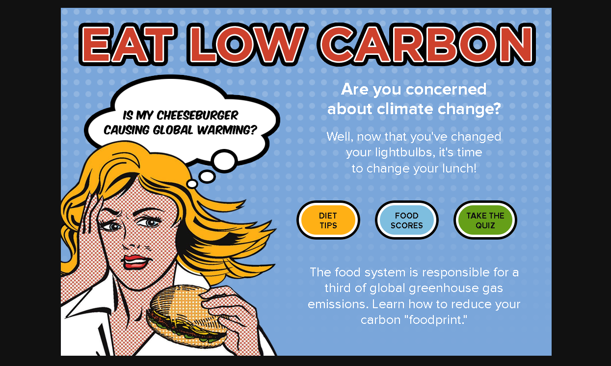 Is Your Food Causing Global Warming?