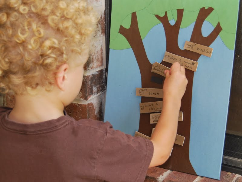 Play At Home Mom LLC: A Kids Day: A Simple Way to a Simpler Day