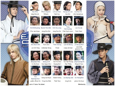naskah drama 4 pemain | Berita Terbaru