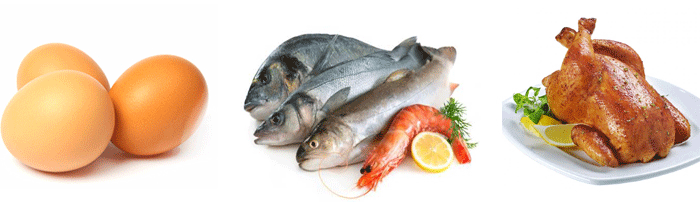abortion ideal diet instructions care remedies clean natural