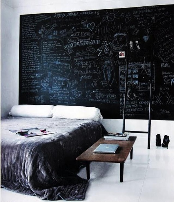 home rendition Chalkboard walls