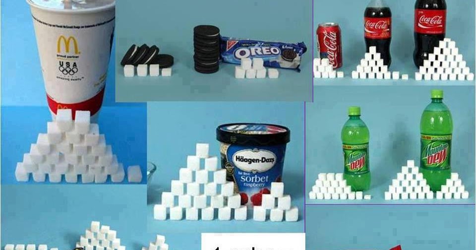 Sugar why nutritional labels should display sugar in teaspoons