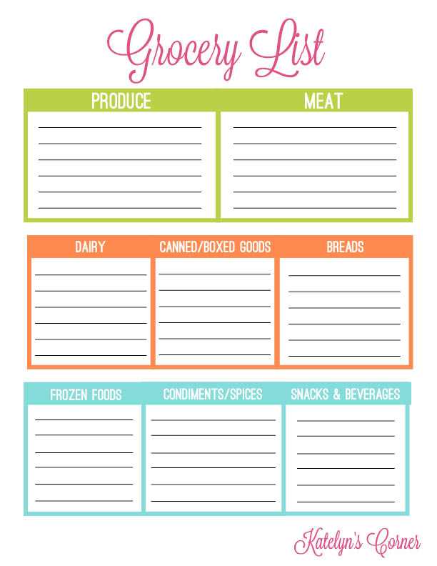 grocery list categories