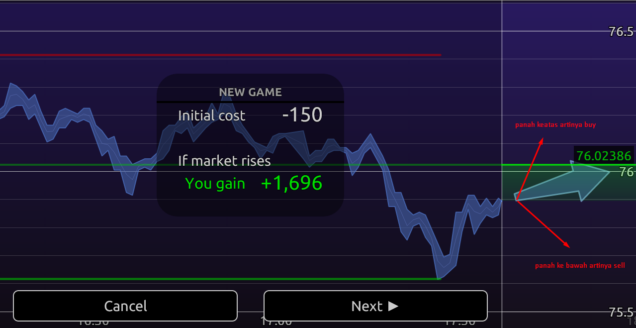 Trading forex tanpa modal 2015