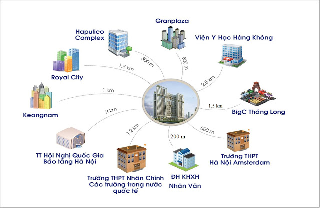 chung cư 47 Nguyễn Tuân