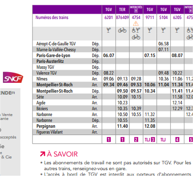 capture d'écran PDF fiche horaire SNCF