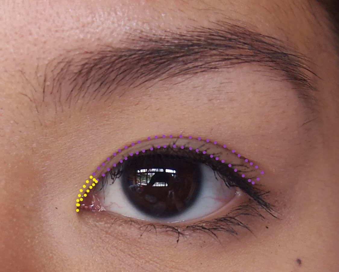 Kymm Beauty. Lifestyle. Travel. Winged Eyeliner Tutorial for Asians