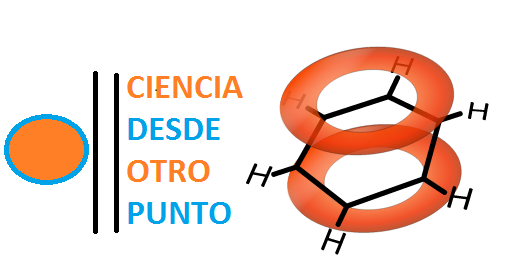 La ciencia desde otro punto