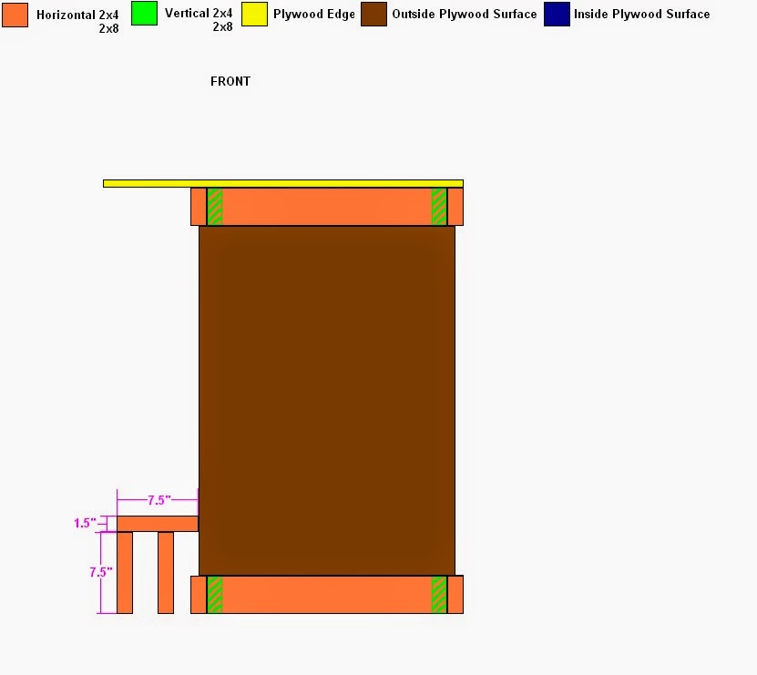 DIY Home Bar Foot Rest