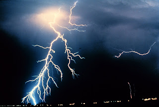 Health and Safety,Lightning strikes,women,men