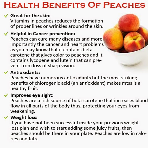 Health Benefits of Peaches