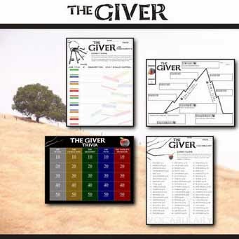 the giver essay prompts