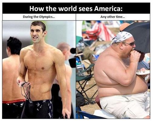 lars's english blog: Overweight in USA