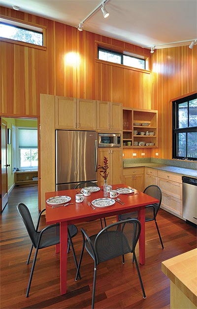 Small Scale Homes Small Scale Homes