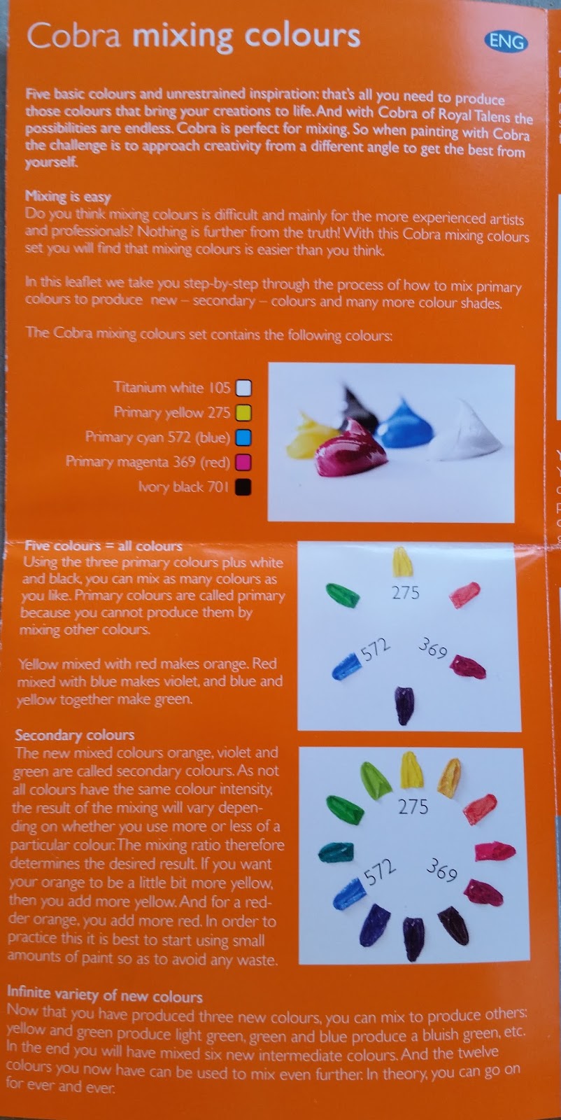 A Mathematician Paints December 2015