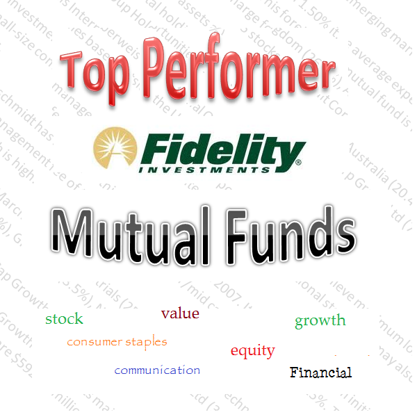 FIDELITY SELECT MUTUAL FUNDS fidelity select mutual funds: