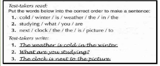 All About Writing Designing Assessment Tasks Intensive Writing