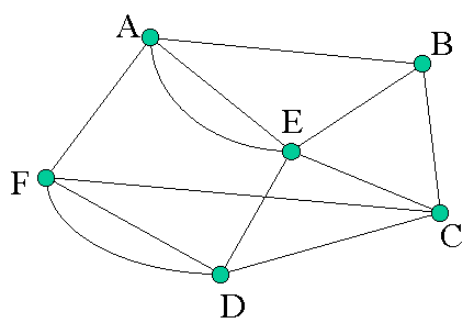 Staub's Math: January 2013
