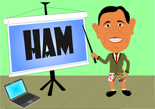 Pengertian Hak Asasi Manusia (HAM)