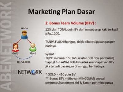abe network mlm bisnis online abe network mlm bisnis online