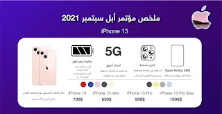 AppleEvent iphone13