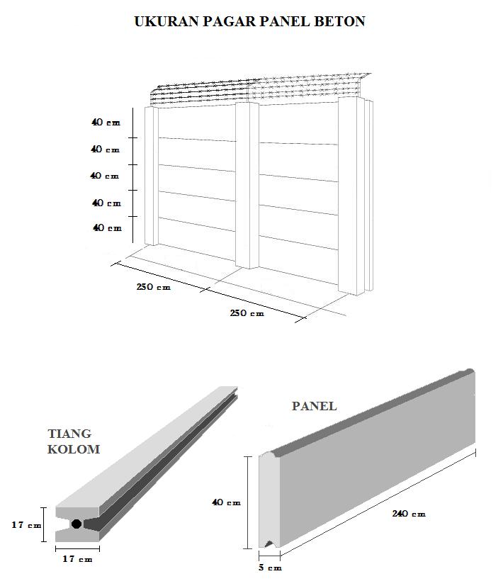 Ukuran+pagar+panel+beton.jpg
