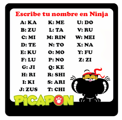 ¿Cual es tu nombre en Ninja?