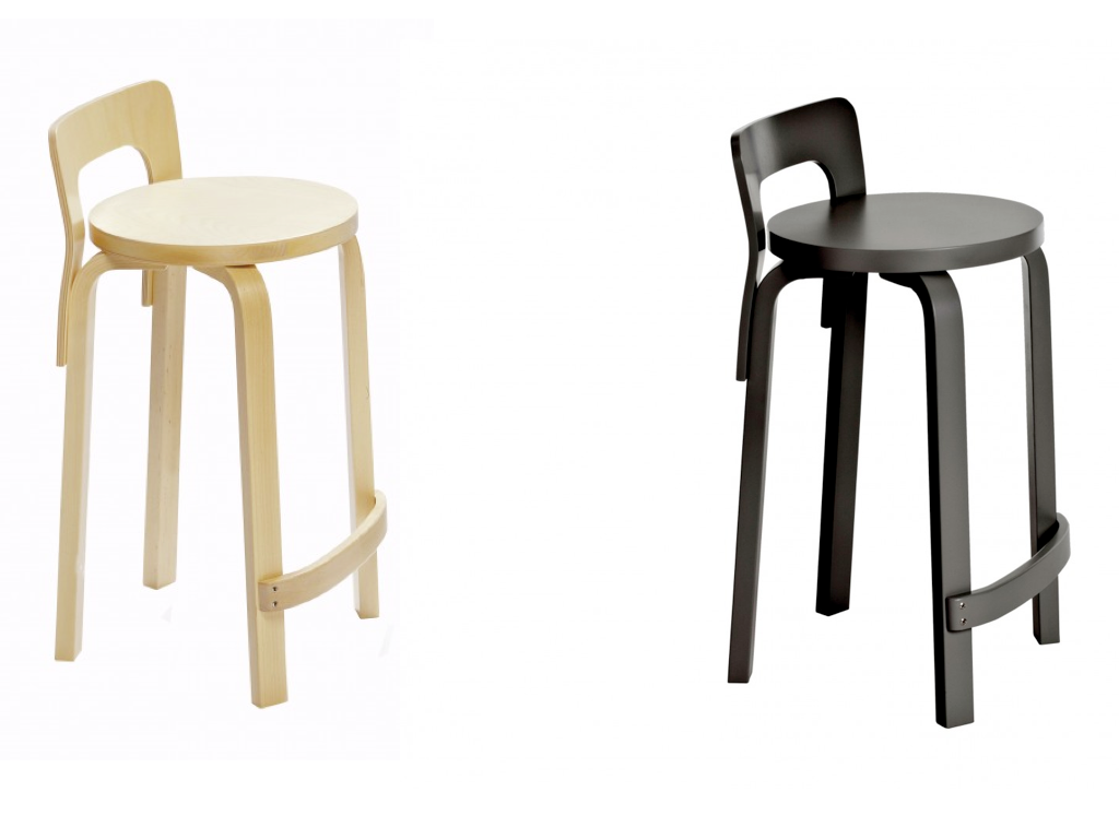 WEST END COTTAGE Kitchen Stools