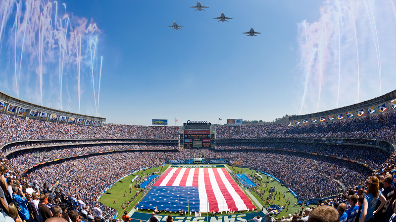Military Flyovers
