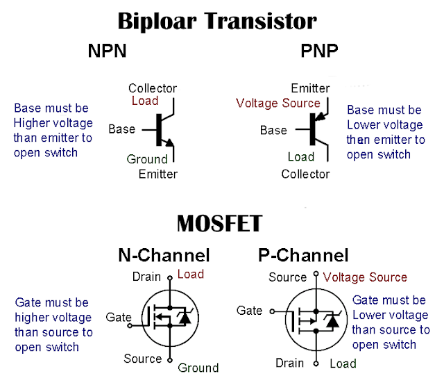 Bipolar Transistor Electrical Engineering Books