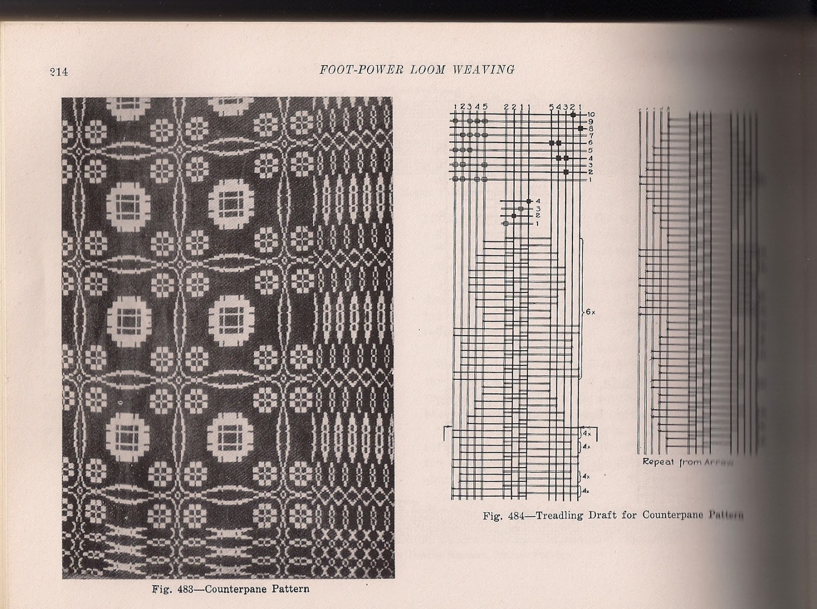 Le mouton noir, the sheepish weaver Weaving Welsh tapestry
