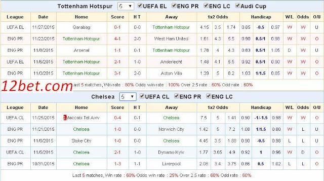 [Image: Tottenham3.jpg]