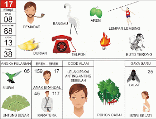 Buku Tafsir Mimpi Erek Erek 2D Bergambar Lengkap! 17