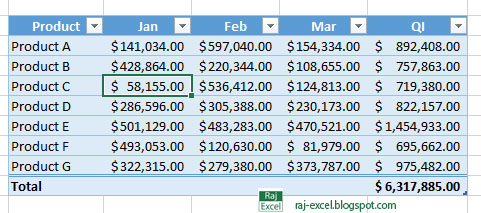 add a total row in excel table excel table