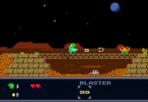 8 Bit Horse: Kero Blaster