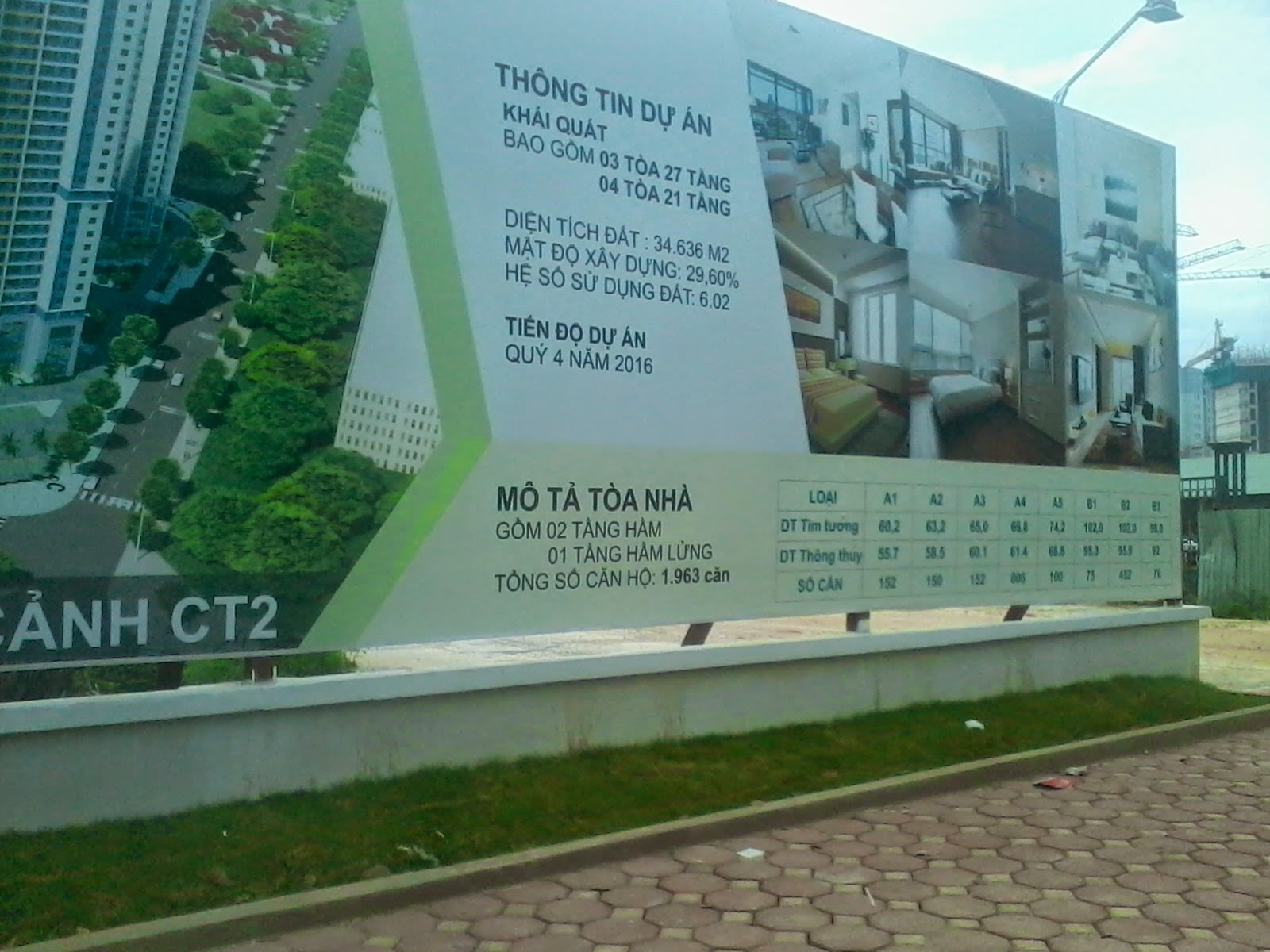 Chi tiết dự án Chi tiết dự án