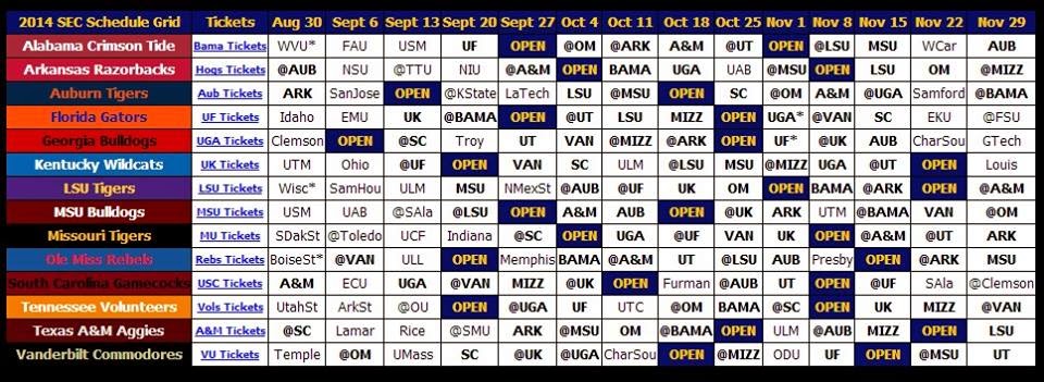 2014 SEC Football Schedule
