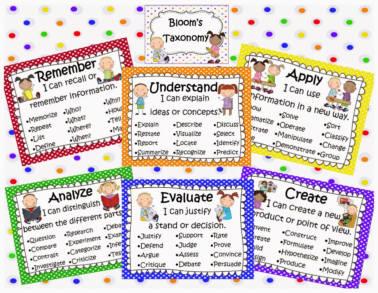 Sandy's Learning Reef: Using Bloom's Taxonomy to Enhance Your
