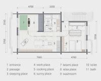 Tokyo Adorable House Design Created To Hold 11 Different Zones Tokyo Adorable House Design Created To Hold 11 Different Zones