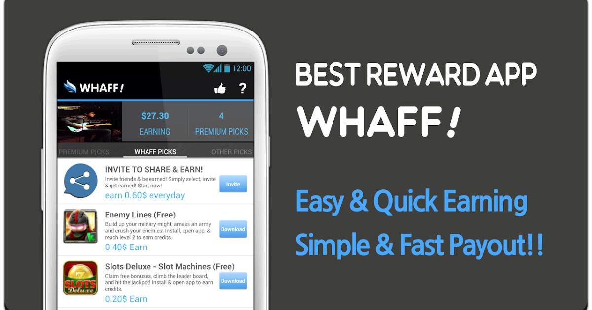 Cara Mengambil Pembayaran dari WHAFF (Paypal Withdraw)