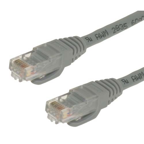Ip Cable