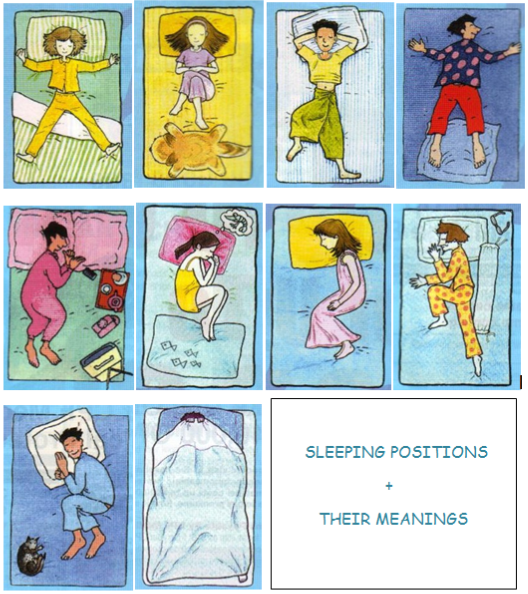 interpretation of sleep Polysomnography single most important laboratory technique used in the diagnosis & treatment of sleep disorders the technique of recording, analyzing,. interpretation of sleep Polysomnography single most important laboratory technique used in the diagnosis & treatment of sleep disorders the technique of recording, analyzing,.