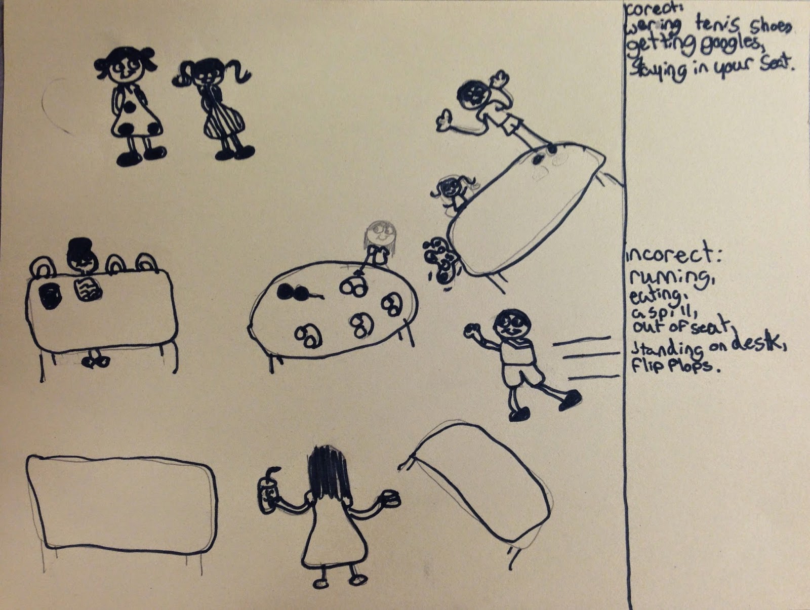 The 4th Grade Mayniacs Lab Safety