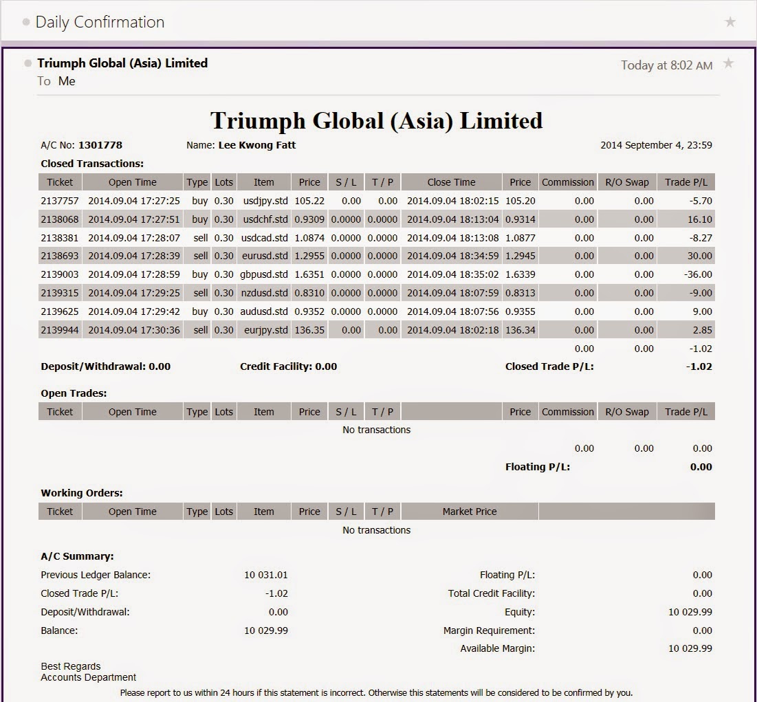 Forex disclaimer