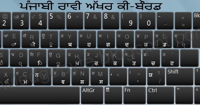 Joy font keyboard