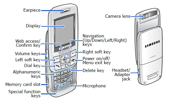 How strip sgh-e350