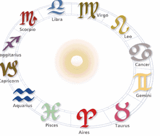  bintang zodiak yang mencakup bulan januari hingga dengan bulan desember 12 Macam Lambang Zodiak dan Artinya