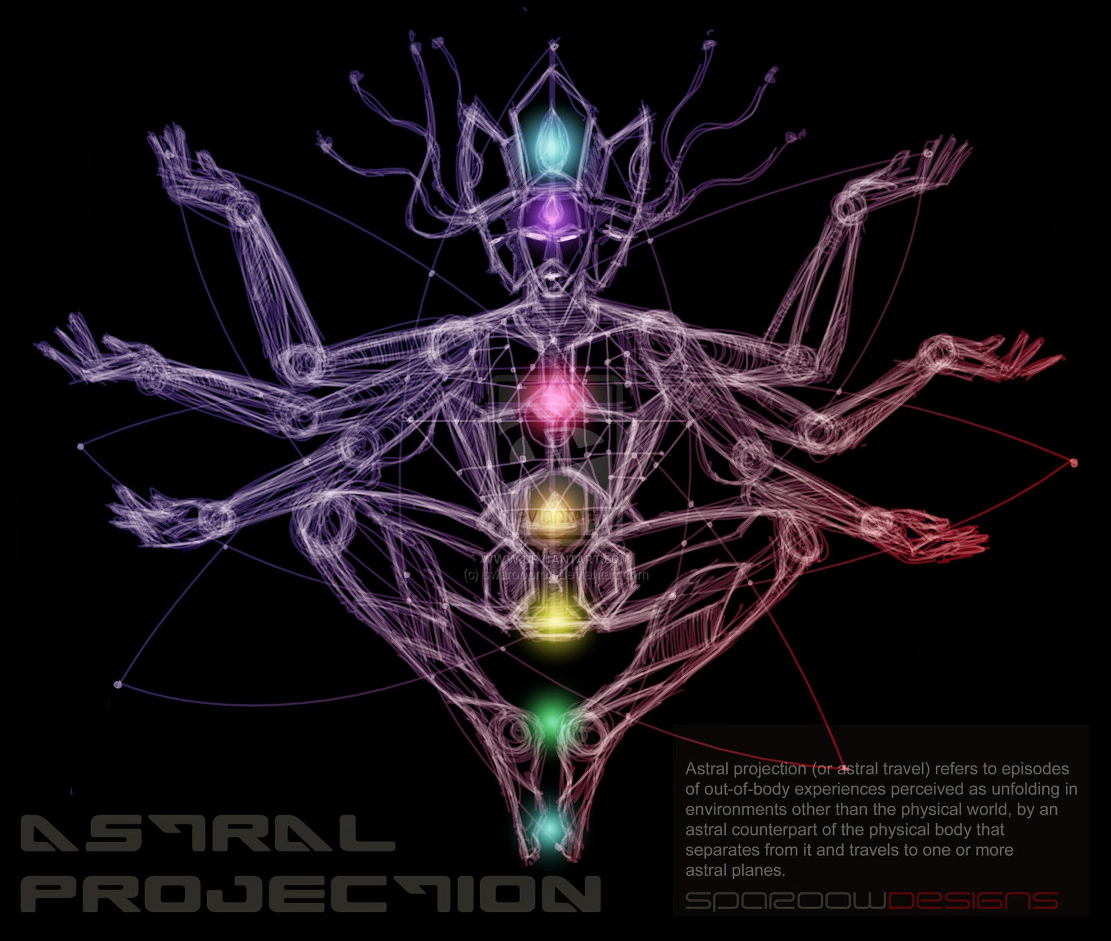 The Dream Weaver Diaries Astral Projection Truth Of Fiction 