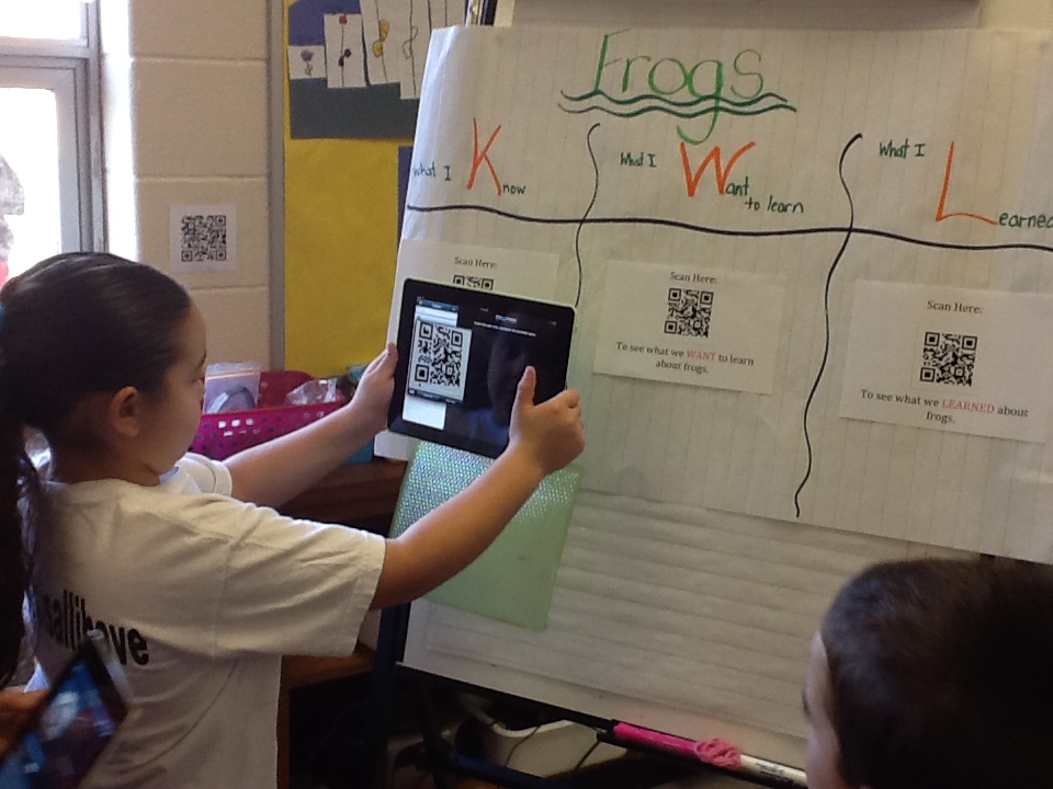 Using Padlet, QR Codes and iPads, Oh My! Mrs.Wideen's Blog